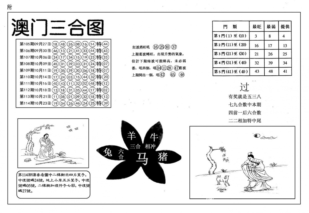 六合彩115期另澳门三合图(黑白)