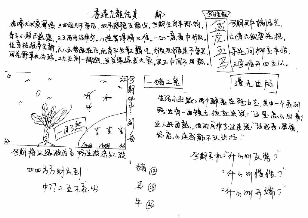 六合彩115期手写九龙内幕(早图)(黑白)