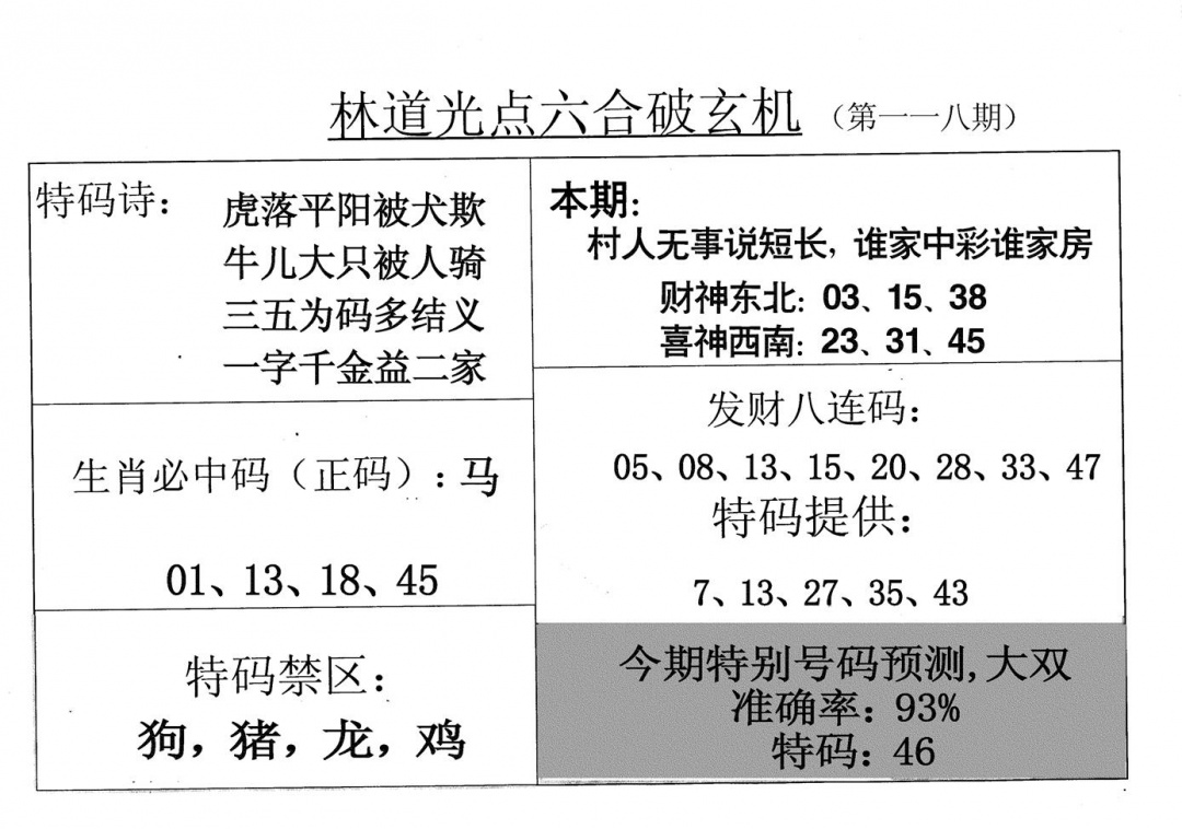 六合彩118期老林道光(黑白)