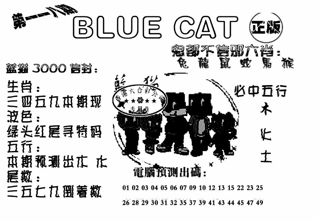 六合彩118期蓝猫Blue Cat(黑白)