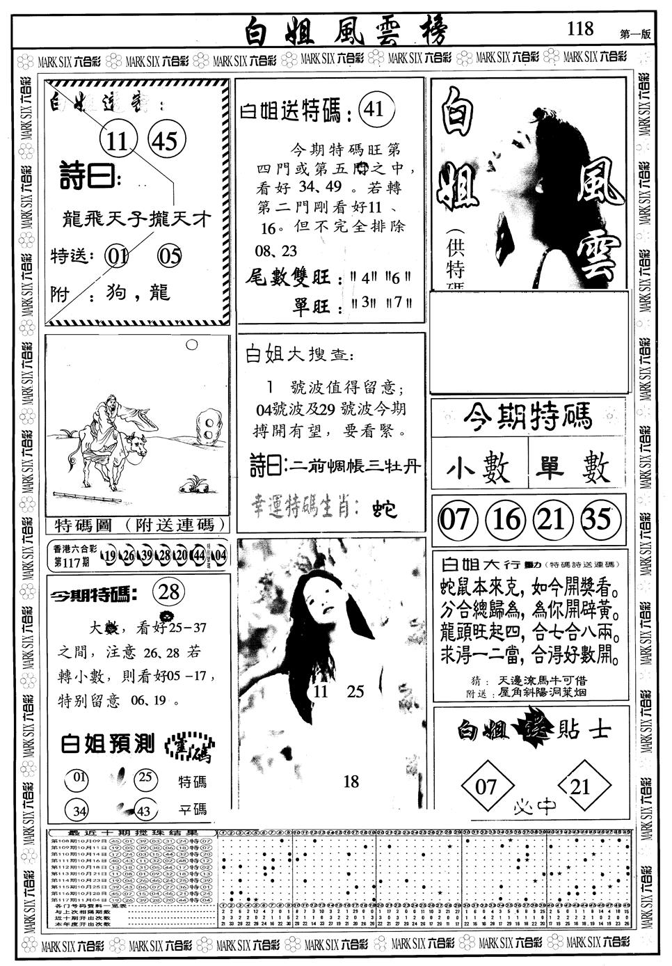 六合彩118期另版白姐风云榜A(黑白)