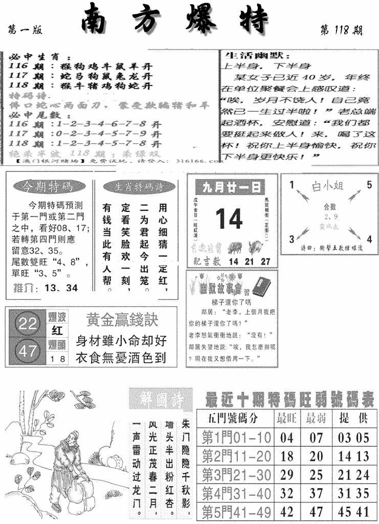 六合彩118期南方爆特A(新图)(黑白)