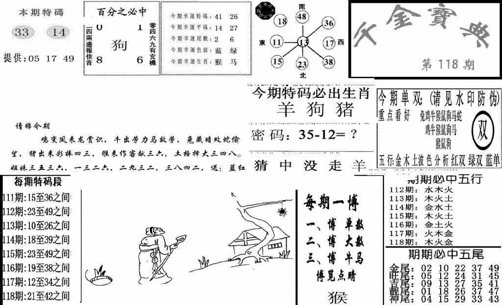 六合彩118期千金宝典(新图)(黑白)
