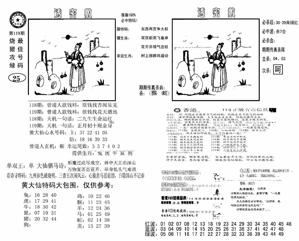 六合彩119期诸葛透密数(新图)(黑白)