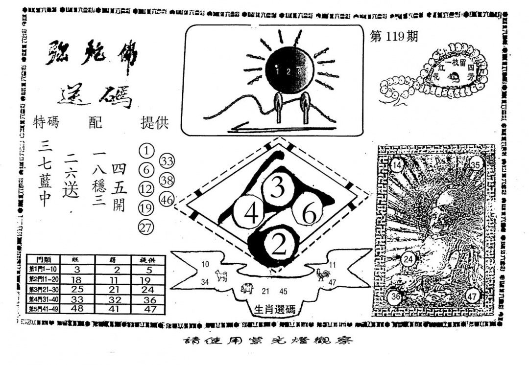 六合彩119期老弥驼?(黑白)