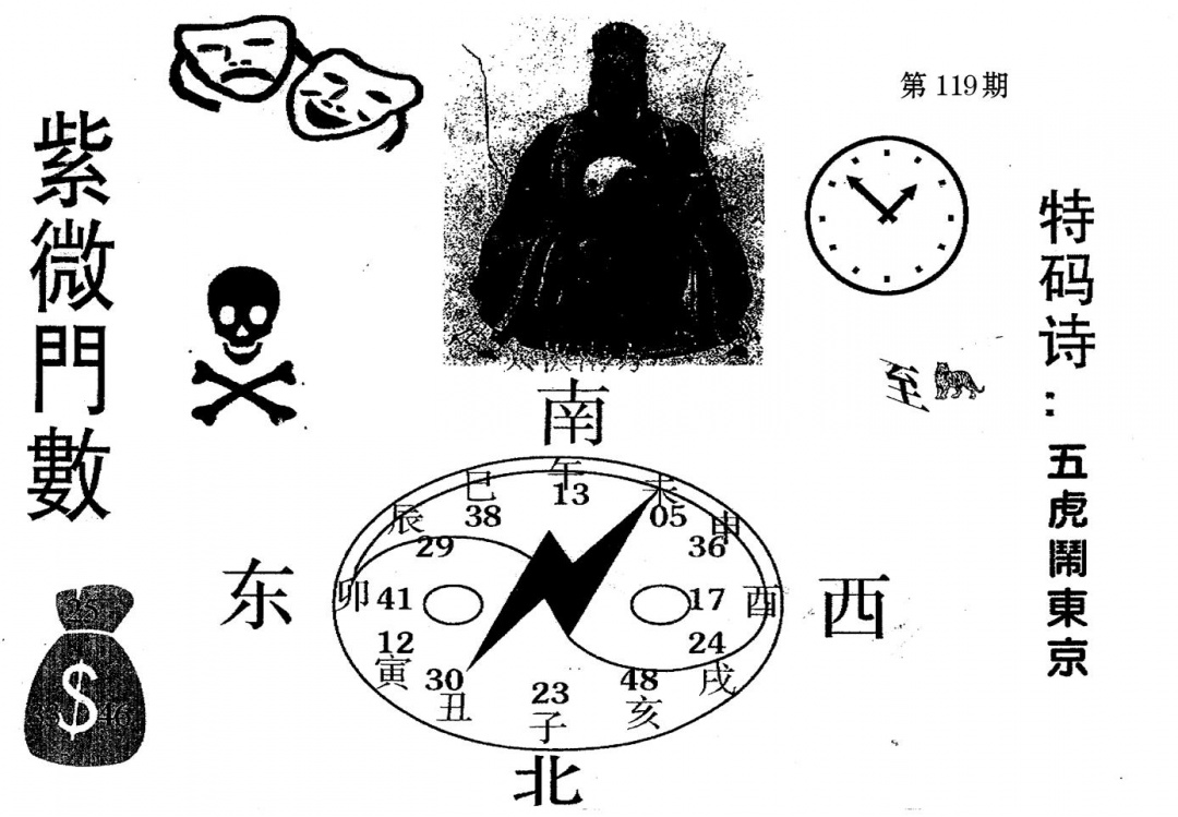 六合彩119期老版紫微门数(黑白)
