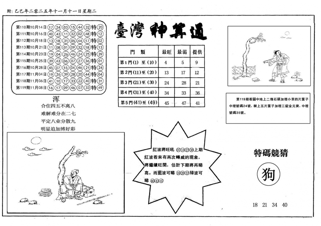 六合彩120期新潮汕台湾神算(黑白)