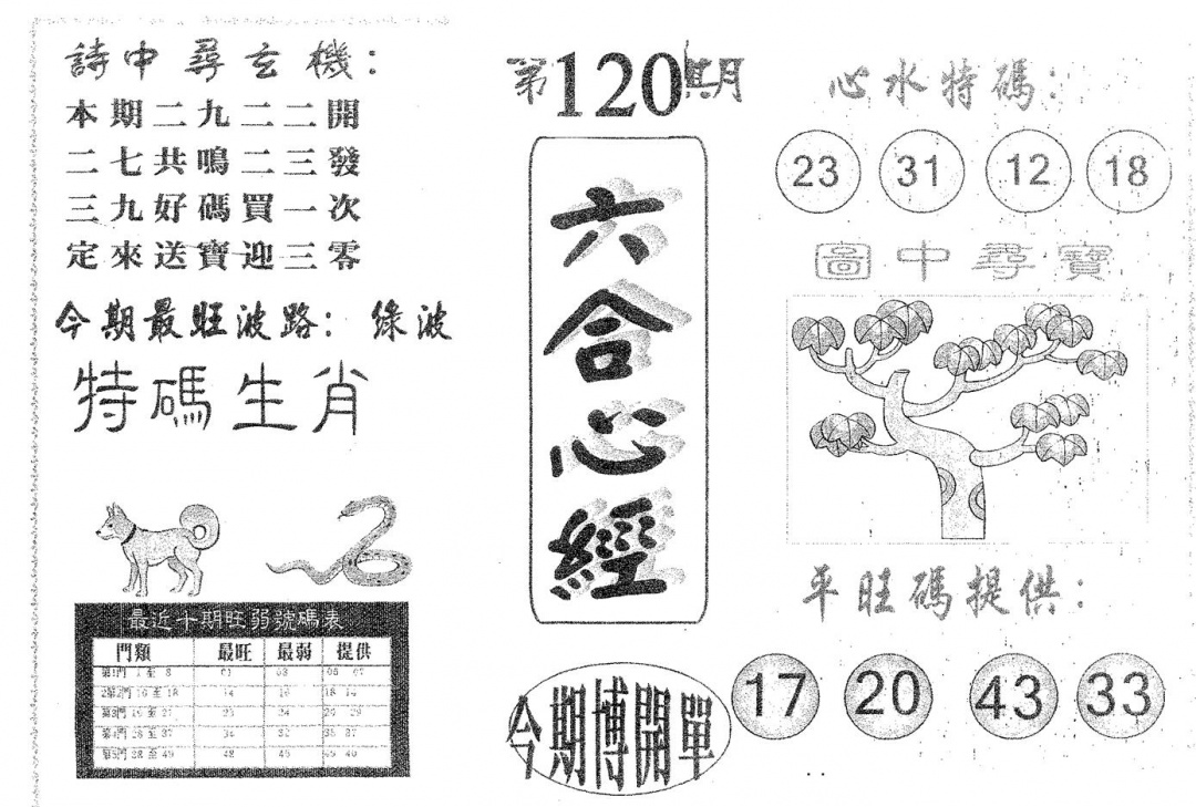 六合彩120期六合心经(黑白)
