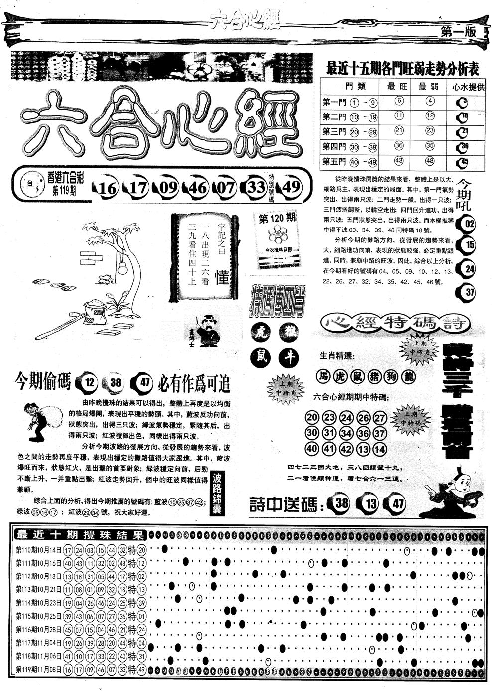 六合彩120期另版六合心经A(黑白)