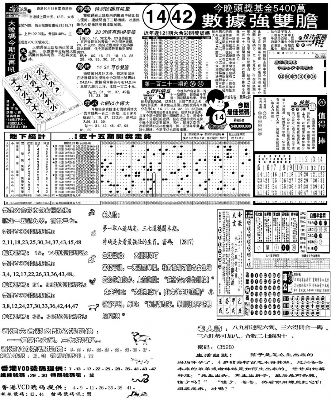 六合彩121期当日报-5(黑白)