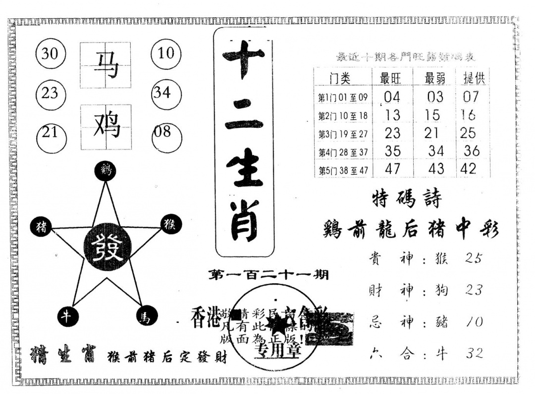 六合彩121期另版十二生肖(黑白)