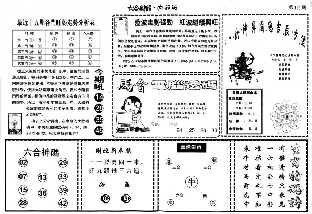 六合彩121期另版中财经B(黑白)