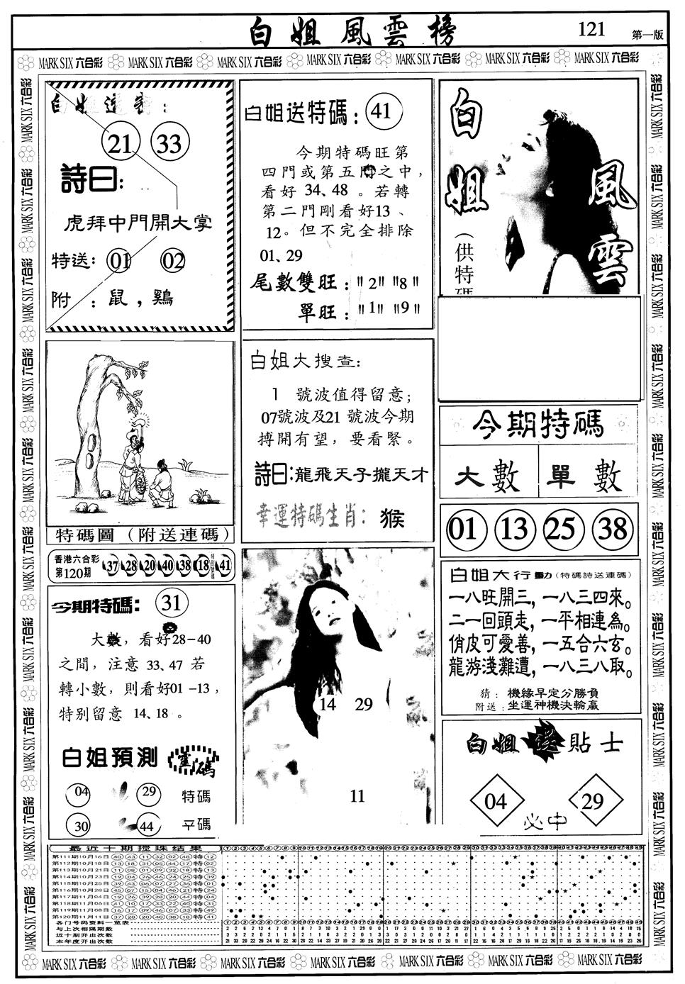 六合彩121期另版白姐风云榜A(黑白)