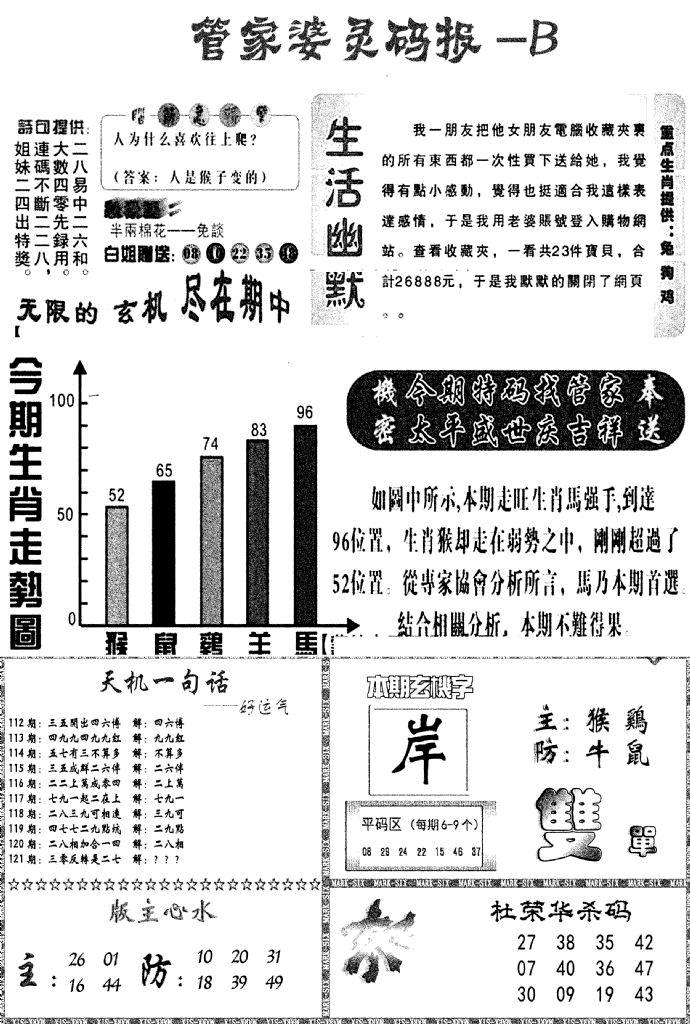 六合彩121期管家婆灵码报B(新图)(黑白)