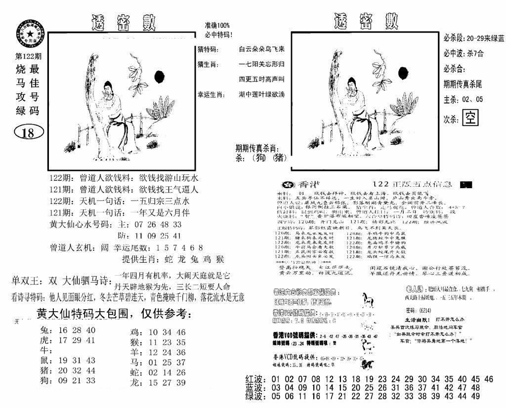 六合彩122期诸葛透密数(新图)(黑白)