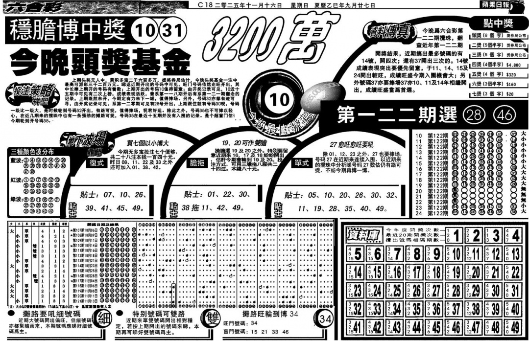 六合彩122期当日苹果日报(黑白)