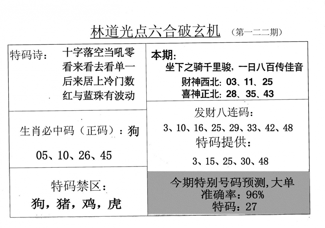 六合彩122期老林道光(黑白)