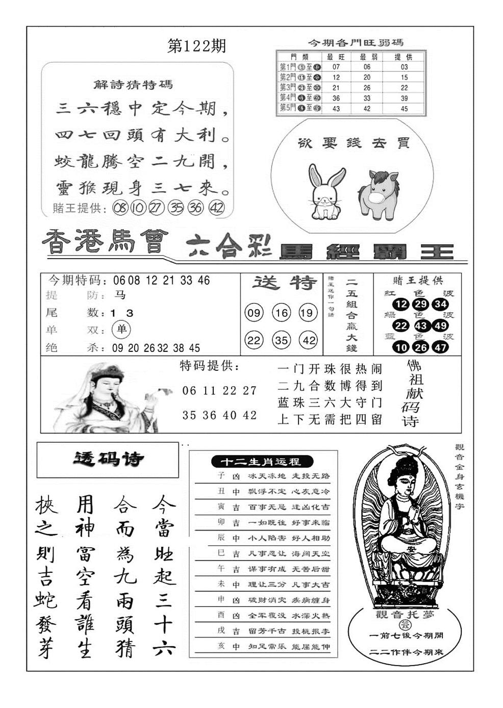 六合彩122期马经霸王(特准)(黑白)