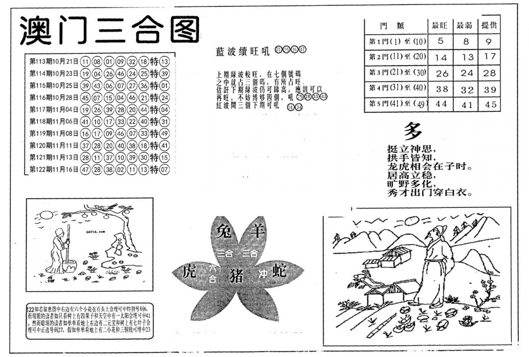六合彩123期老潮汕澳门三合(黑白)