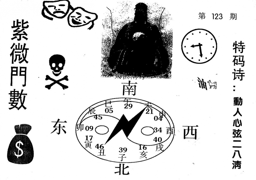 六合彩123期老版紫微门数(黑白)