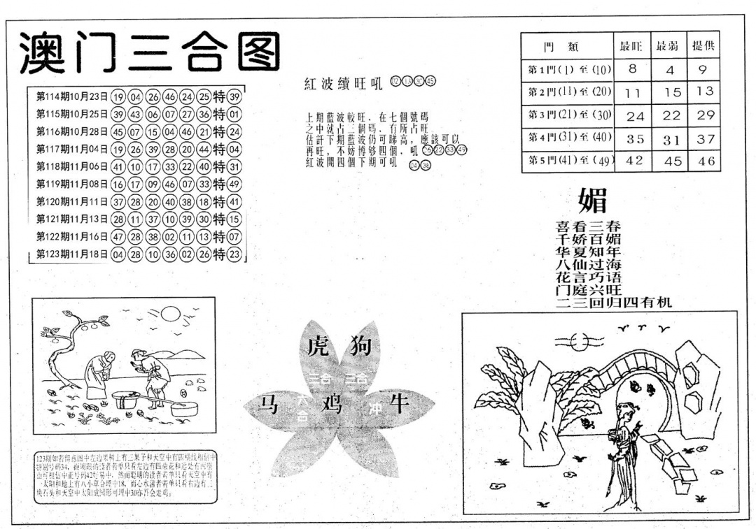 六合彩124期老潮汕澳门三合(黑白)