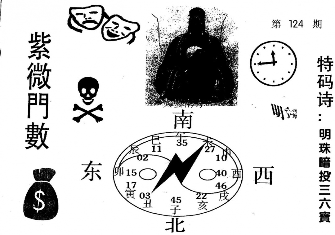 六合彩124期老版紫微门数(黑白)
