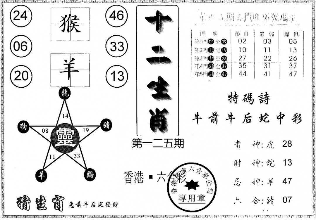 六合彩125期十二生肖(黑白)