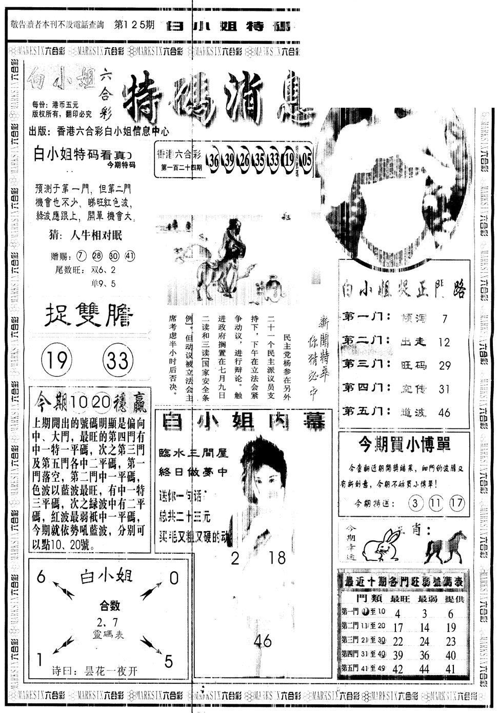 六合彩125期另版白姐特码消息A(黑白)