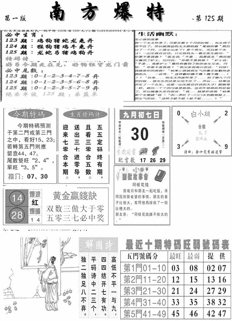 六合彩125期南方爆特A(新图)(黑白)