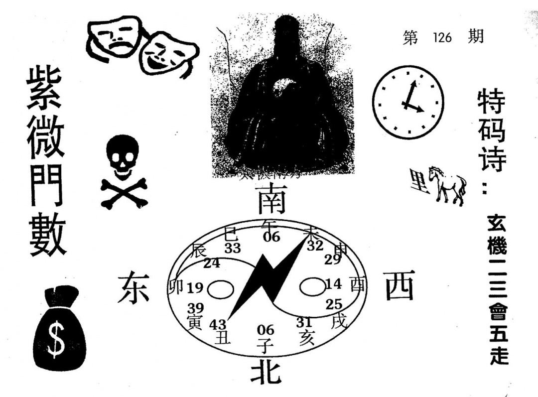 六合彩126期老版紫微门数(黑白)