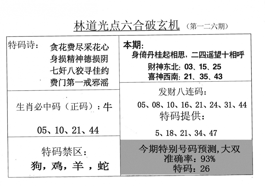 六合彩126期老林道光(黑白)