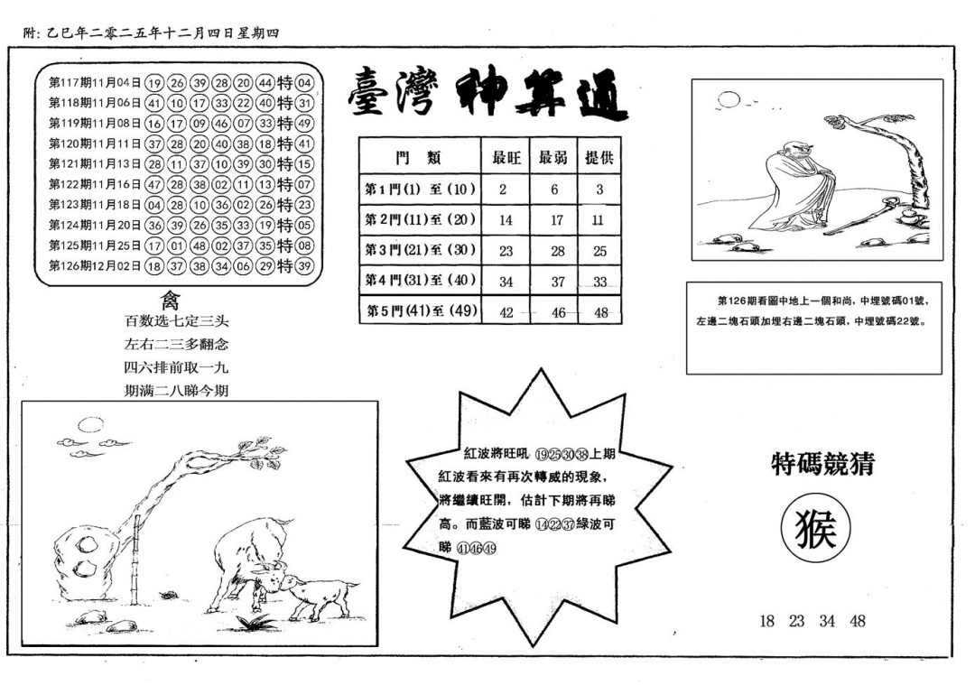 六合彩127期新潮汕台湾神算(黑白)