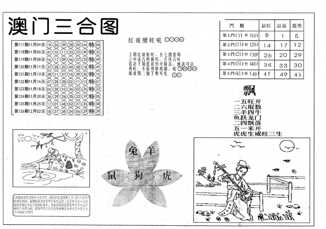 六合彩127期老潮汕澳门三合(黑白)