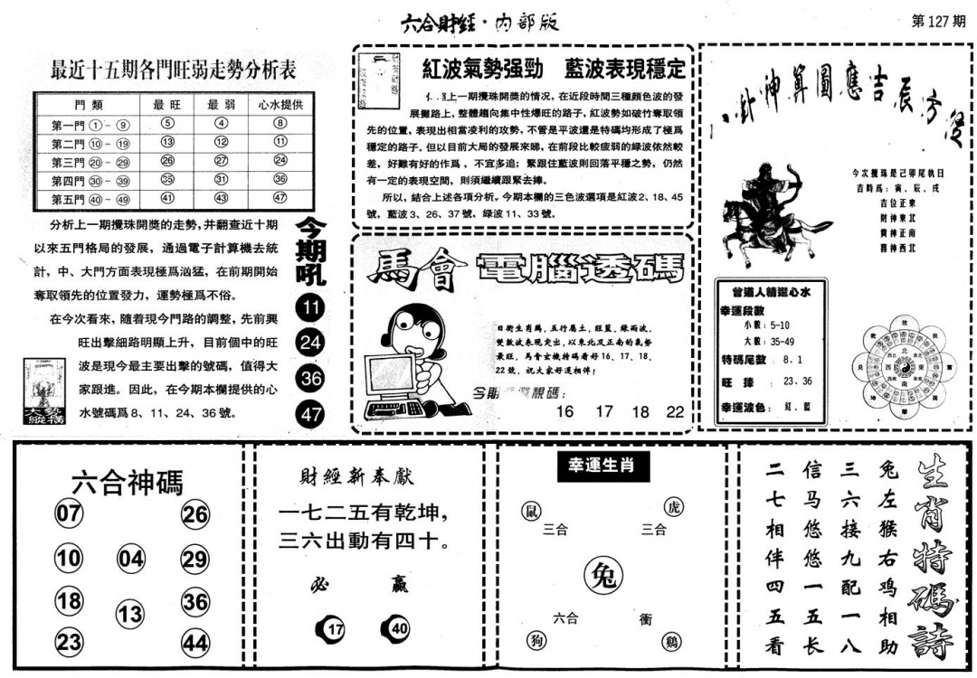 六合彩127期另版中财经B(黑白)