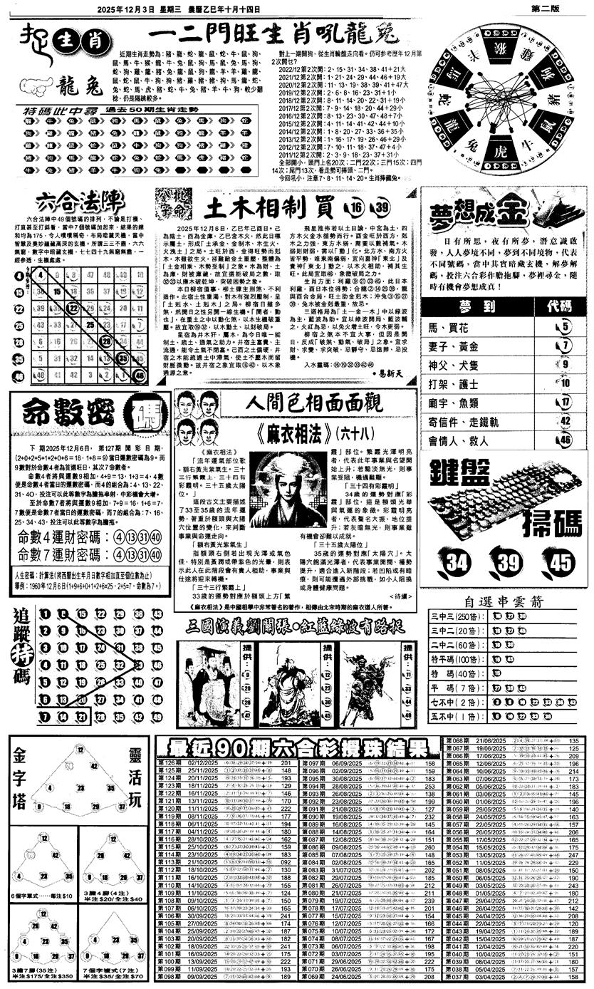 六合彩127期新报跑狗4(黑白)