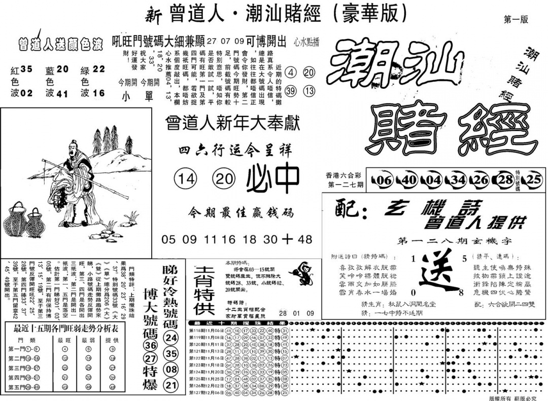 六合彩128期另潮汕赌经濠华版A(黑白)