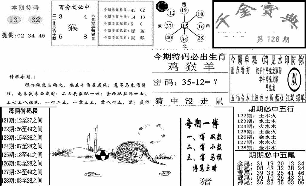 六合彩128期千金宝典(新图)(黑白)