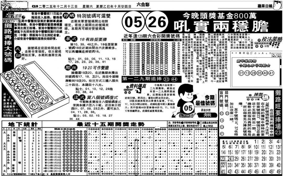 六合彩129期老版苹果日报(黑白)