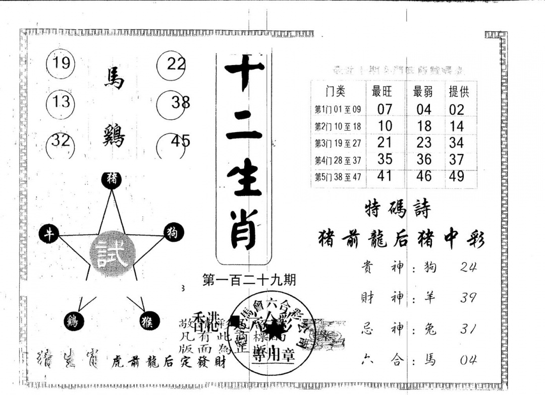 六合彩129期另版十二生肖(黑白)