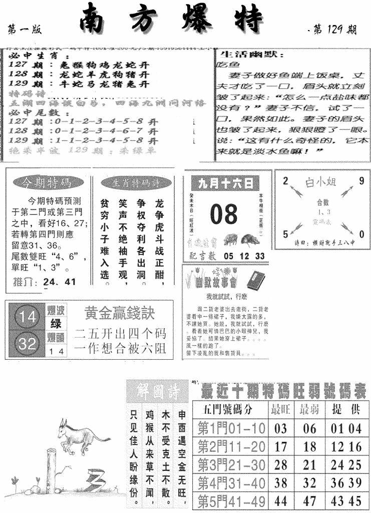 六合彩129期南方爆特A(新图)(黑白)