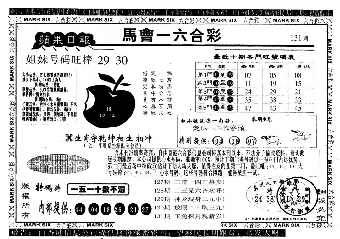 六合彩131期苹果日报(黑白)