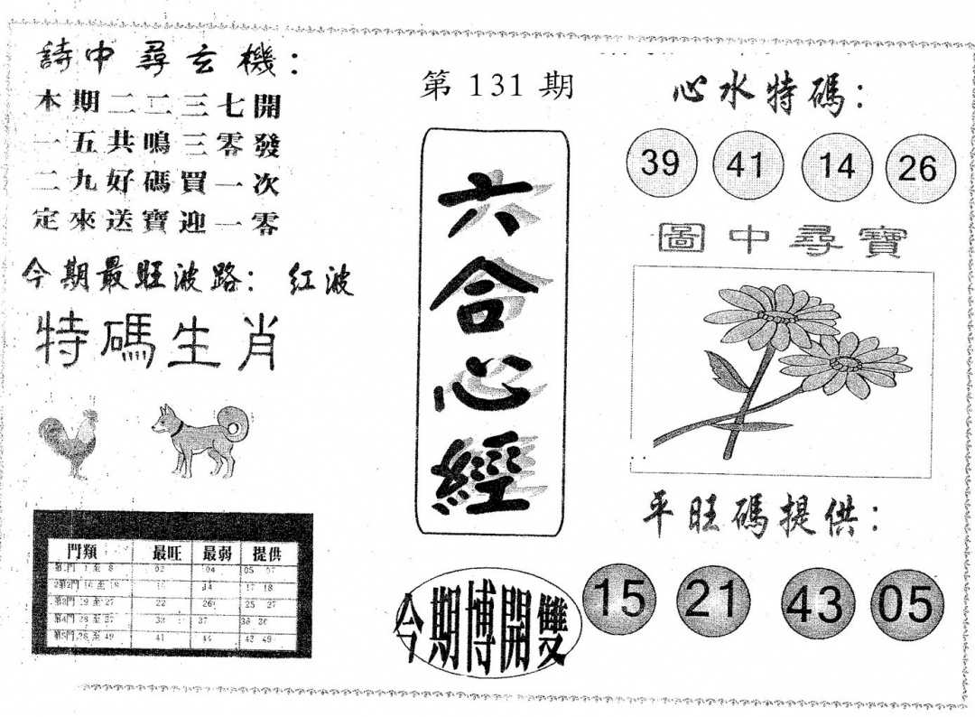 六合彩131期六合心经(黑白)