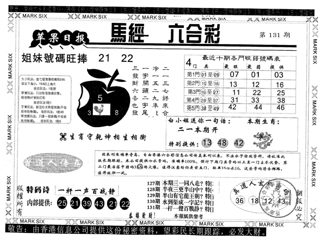 六合彩131期苹果日报A(黑白)
