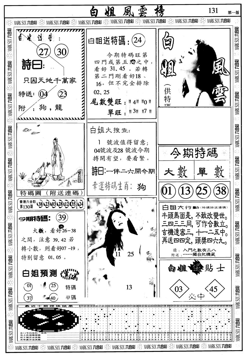 六合彩131期另版白姐风云榜A(黑白)