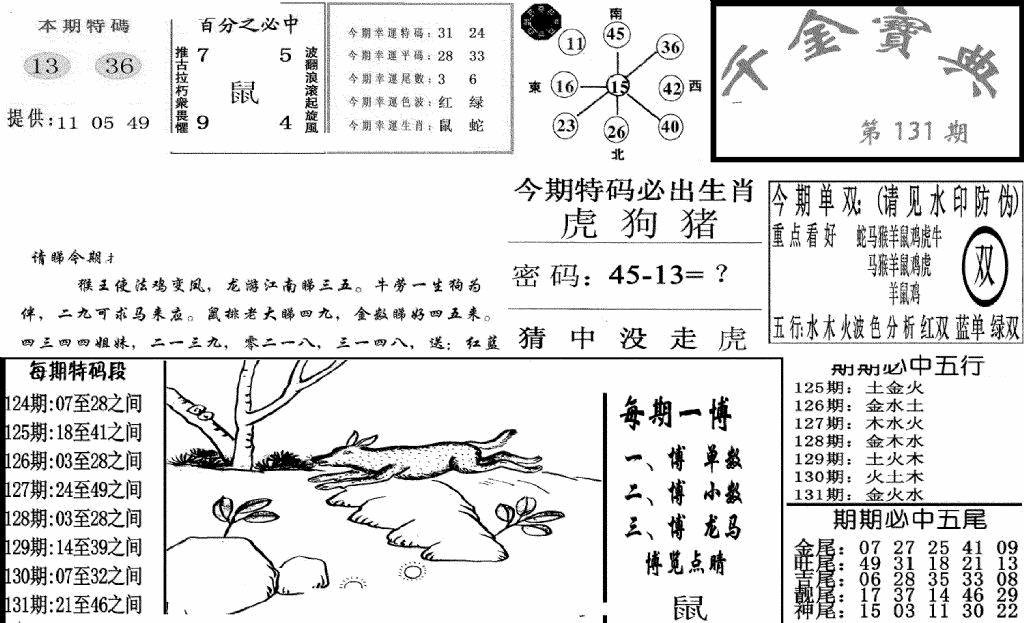 六合彩131期千金宝典(新图)(黑白)