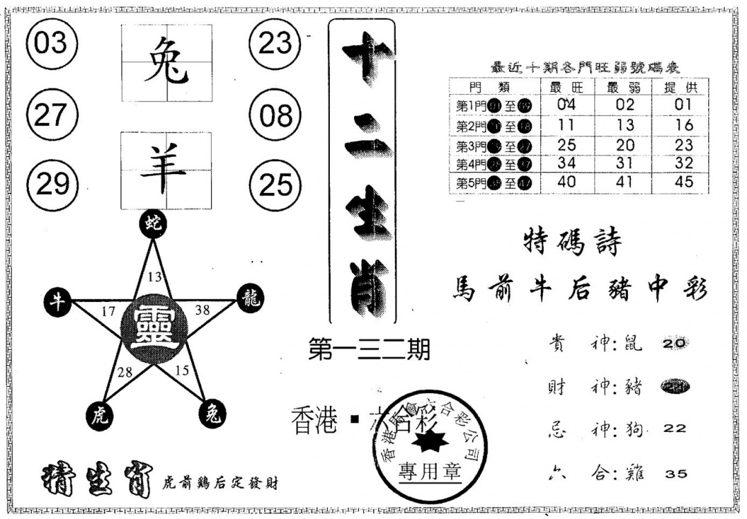 六合彩132期十二生肖(黑白)