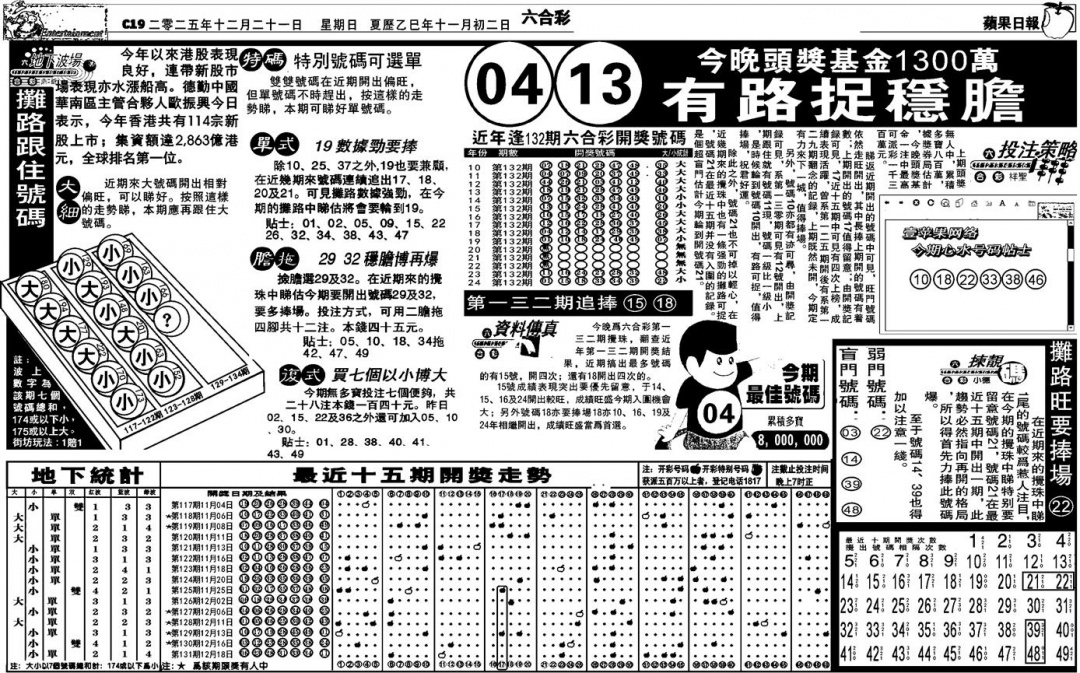 六合彩132期老版苹果日报(黑白)