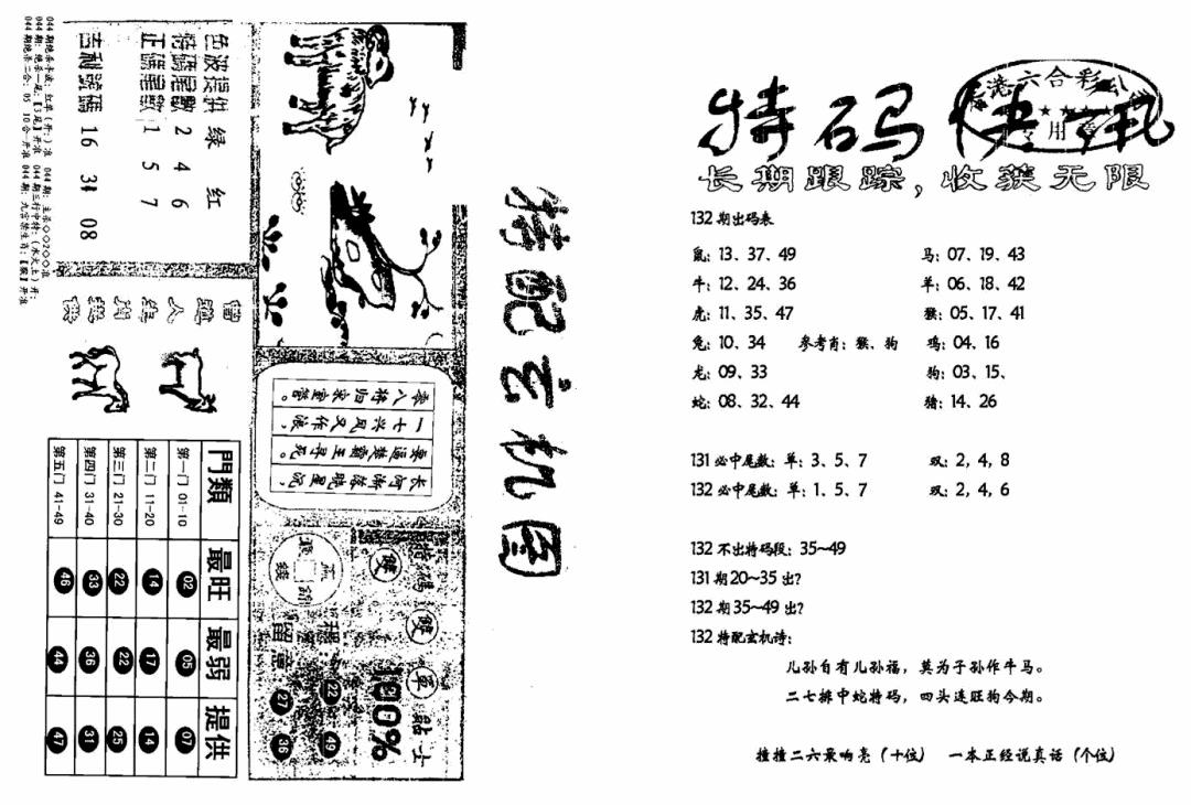 六合彩132期特快快讯+玄机图(新)(黑白)
