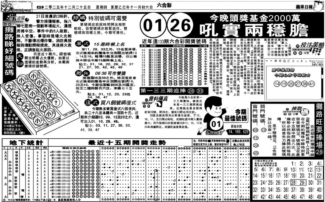 六合彩133期老版苹果日报(黑白)