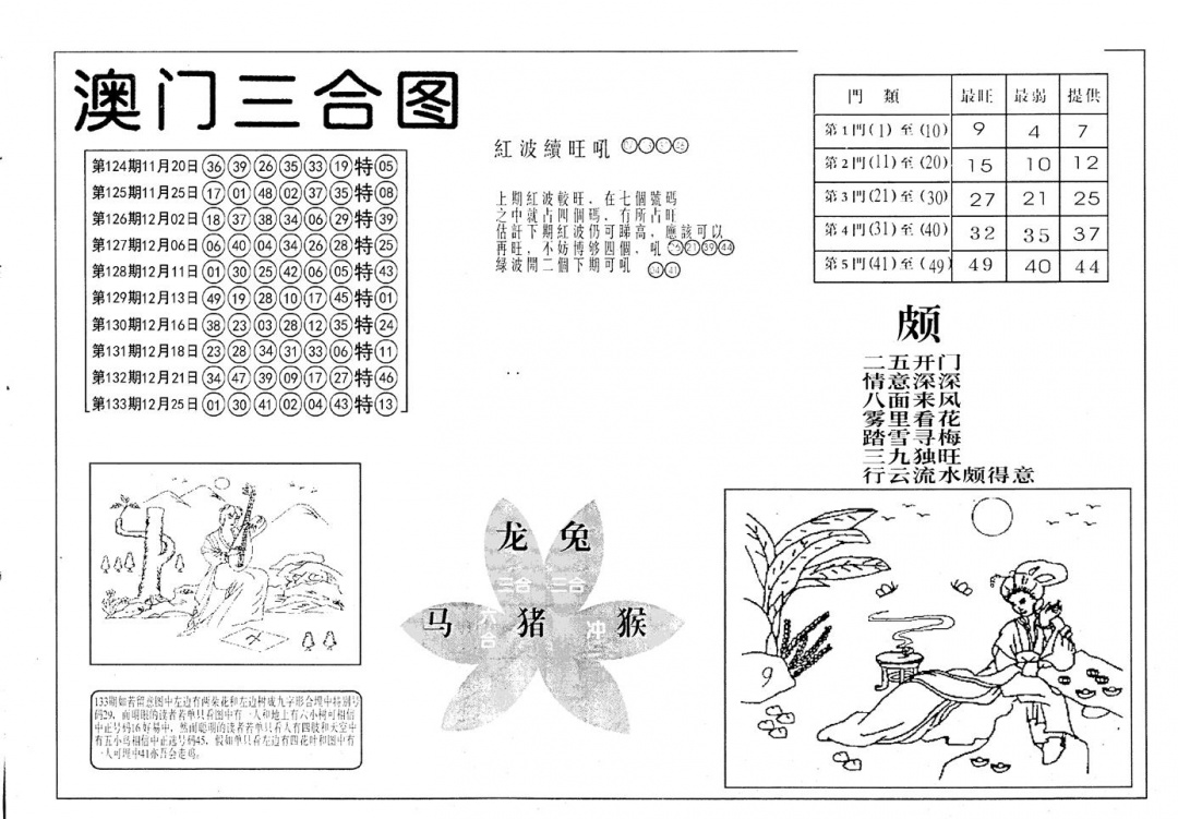六合彩134期老潮汕台湾神算(黑白)